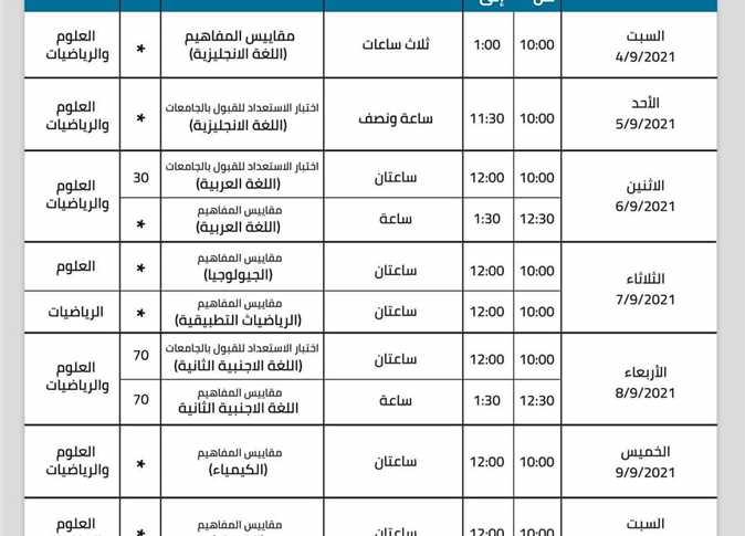 جدول امتحانات الدور الثاني للثانوية العامة جدول امتحانات الدور الثاني للثانوية العامة