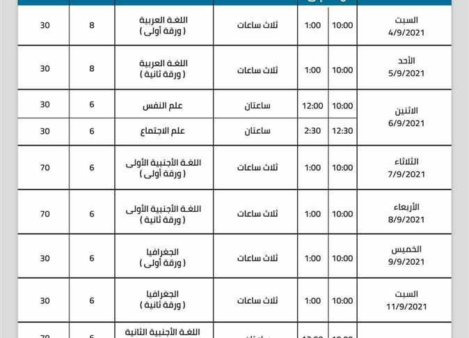 جدول امتحانات الدور الثاني للثانوية العامة جدول امتحانات الدور الثاني للثانوية العامة
