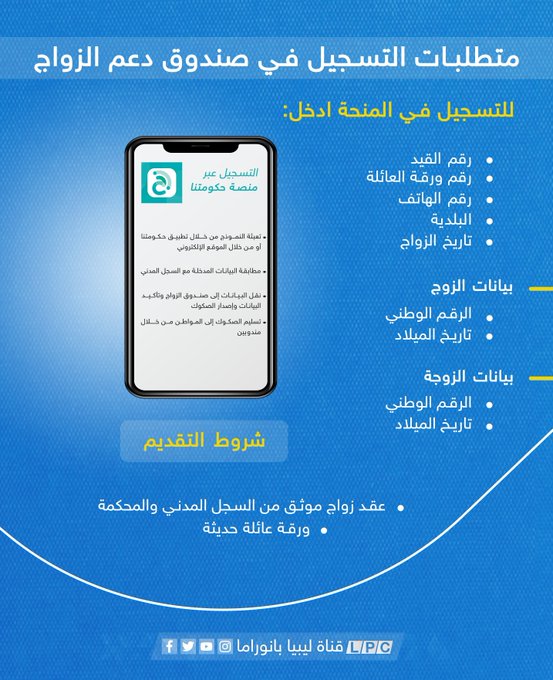 رابط منحة دعم الزواج ليبيا 2021 رابط منحة دعم الزواج ليبيا 2021