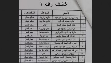 رابط اعلان نتيجة المرشحين للعمل بالحصة