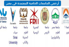 مصاريف الجامعات الخاصة