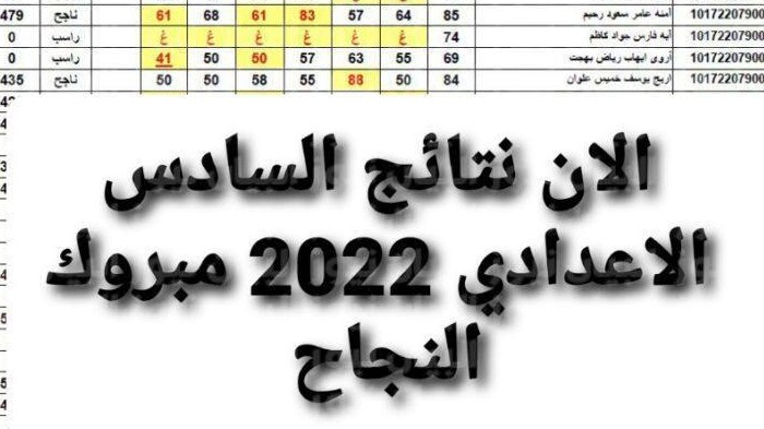 رابط نتائج السادس الاعدادي 2022 العراق