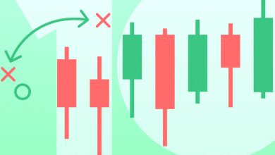 لماذا أصبح الشباب مهووسين بالتداول الرقمي الآن؟ 7 التداول الرقمي