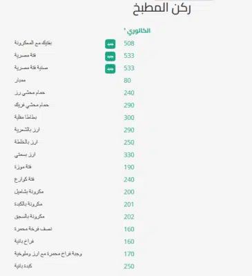 ركن المطبخ صبحي كابر