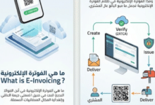 ما هي الفوترة الإلكترونية